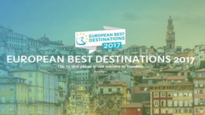 Bulgaria&#039;s Sozopol Voted 6th in European Best Destinations Ranking